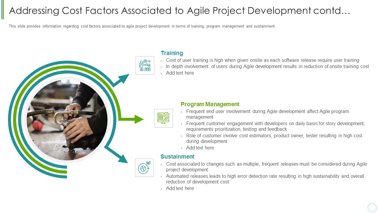 Agile_Expenditure_Evaluation_Methodologies_For_Project_Management_IT_Addressing_Cost_Factors_Guidelines_PDF_Slide_1.jpg