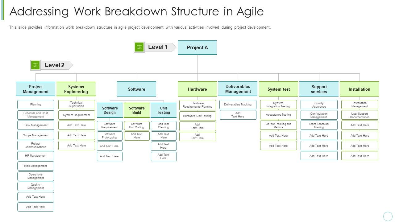 Agile_Expenditure_Evaluation_Methodologies_For_Project_Management_IT_Addressing_Work_Breakdown_Introduction_PDF_Slide_1.jpg
