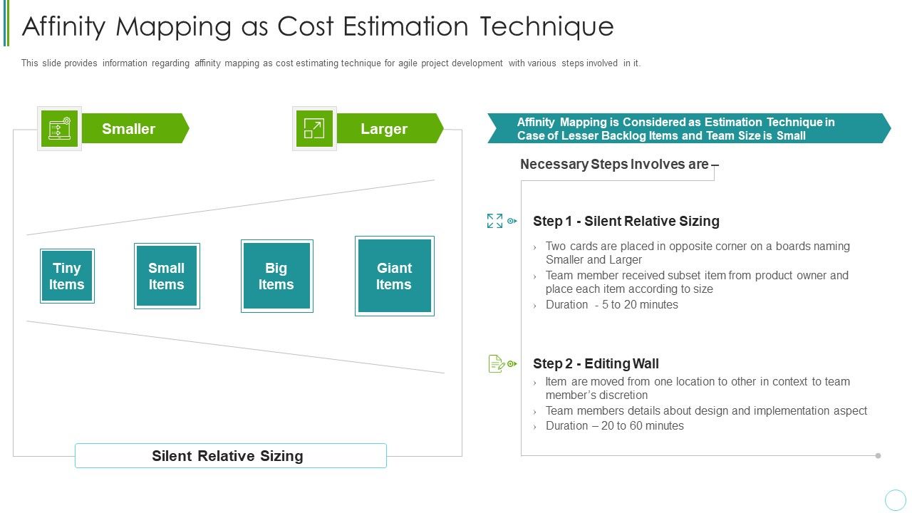 Agile_Expenditure_Evaluation_Methodologies_For_Project_Management_IT_Affinity_Mapping_As_Cost_Infographics_PDF_Slide_1.jpg