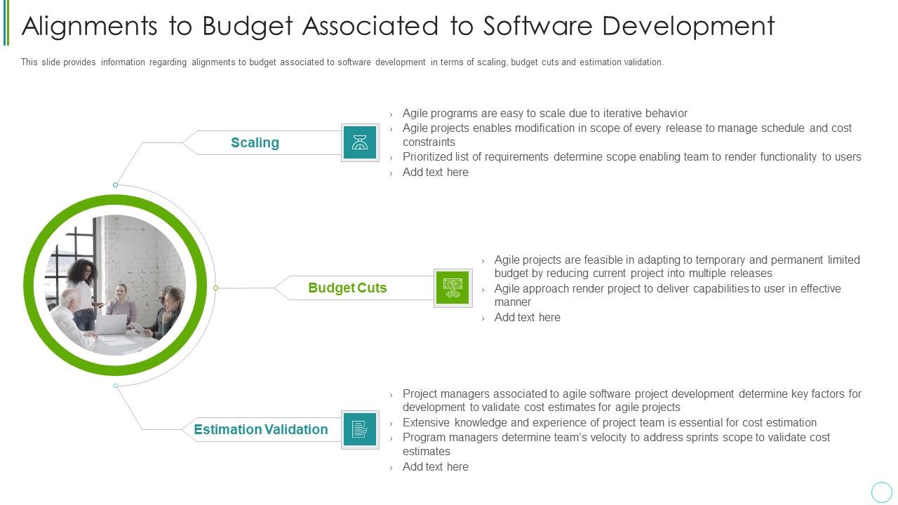 Agile_Expenditure_Evaluation_Methodologies_For_Project_Management_IT_Alignments_To_Budget_Associated_Diagrams_PDF_Slide_1.jpg