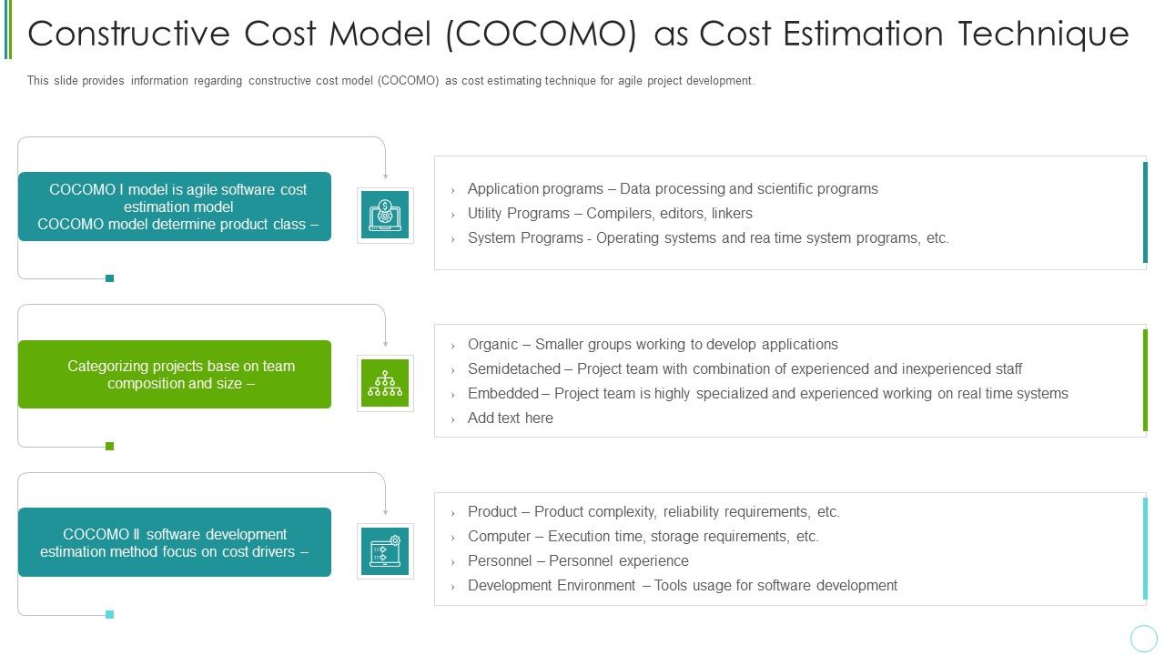 Agile_Expenditure_Evaluation_Methodologies_For_Project_Management_IT_Constructive_Cost_Model_COCOMO_Information_PDF_Slide_1.jpg