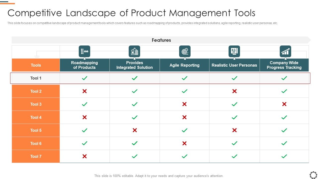 Agile_Group_For_Product_Development_Competitive_Landscape_Of_Product_Management_Tools_Clipart_PDF_Slide_1.jpg
