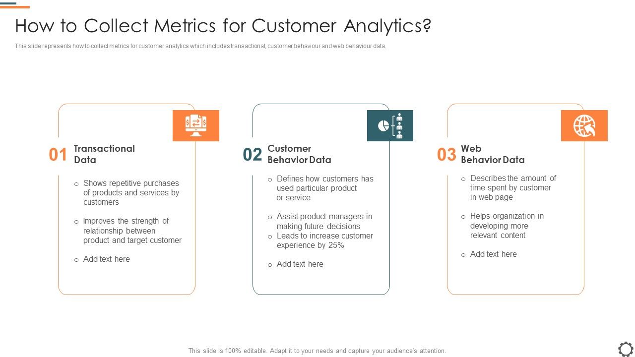 Agile_Group_For_Product_Development_How_To_Collect_Metrics_For_Customer_Analytics_Guidelines_PDF_Slide_1.jpg