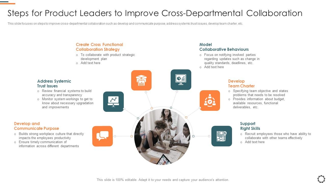 Agile_Group_For_Product_Development_Steps_For_Product_Leaders_To_Improve_Cross_Departmental_Collaboration_Graphics_PDF_Slide_1.jpg