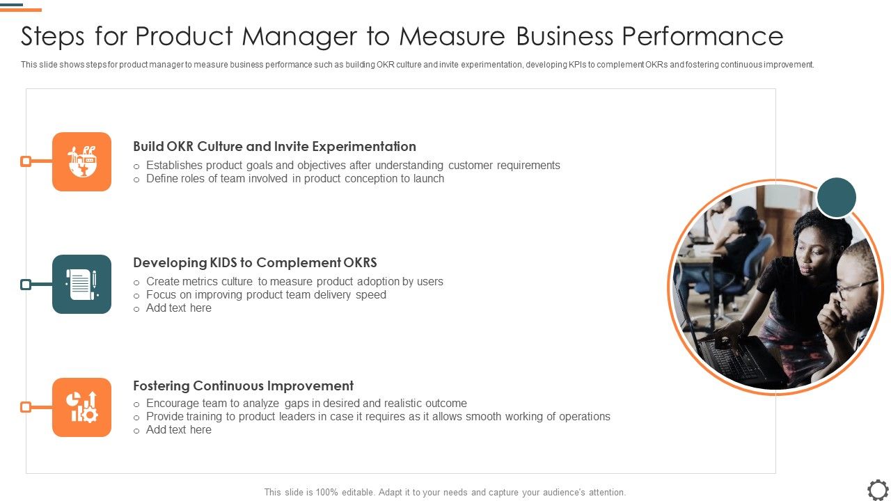 Agile_Group_For_Product_Development_Steps_For_Product_Manager_To_Measure_Business_Performance_Download_PDF_Slide_1.jpg