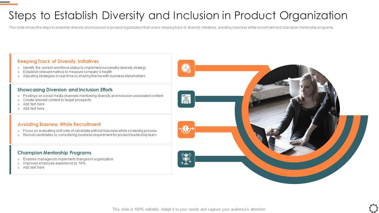 Agile_Group_For_Product_Development_Steps_To_Establish_Diversity_And_Inclusion_In_Product_Organization_Graphics_PDF_Slide_1.jpg