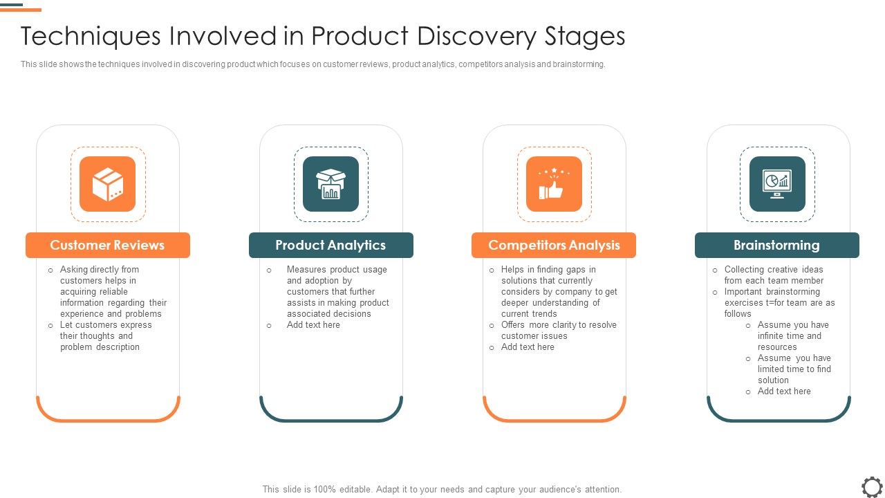 Agile_Group_For_Product_Development_Techniques_Involved_In_Product_Discovery_Stages_Portrait_PDF_Slide_1.jpg