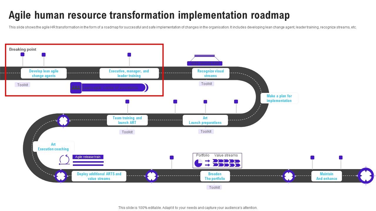 Agile_Human_Resource_Transformation_Implementation_Roadmap_Ideas_PDF_Slide_1.jpg
