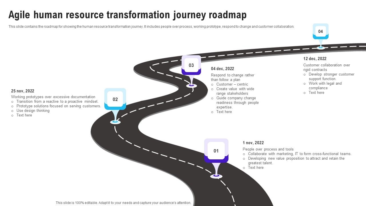 Agile_Human_Resource_Transformation_Journey_Roadmap_Pictures_PDF_Slide_1.jpg