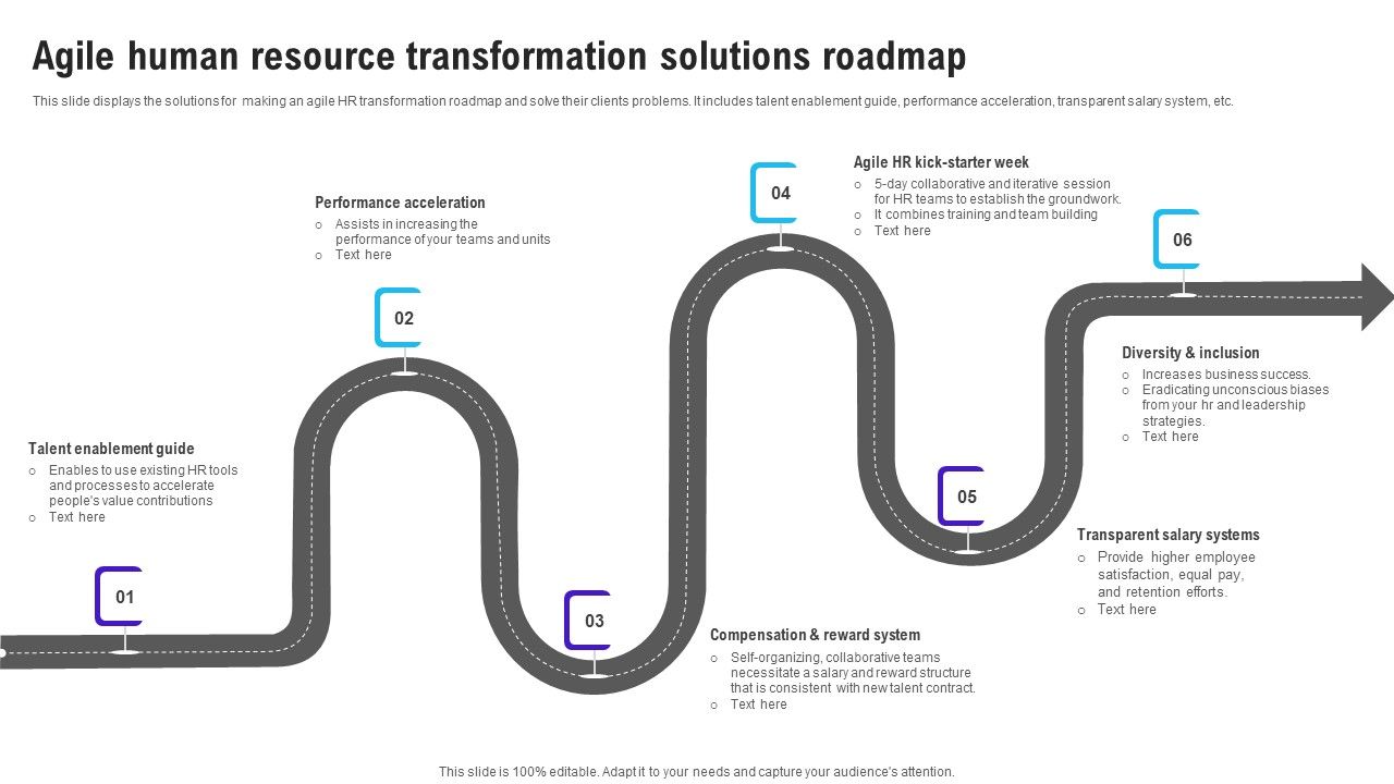 Agile_Human_Resource_Transformation_Solutions_Roadmap_Introduction_PDF_Slide_1.jpg