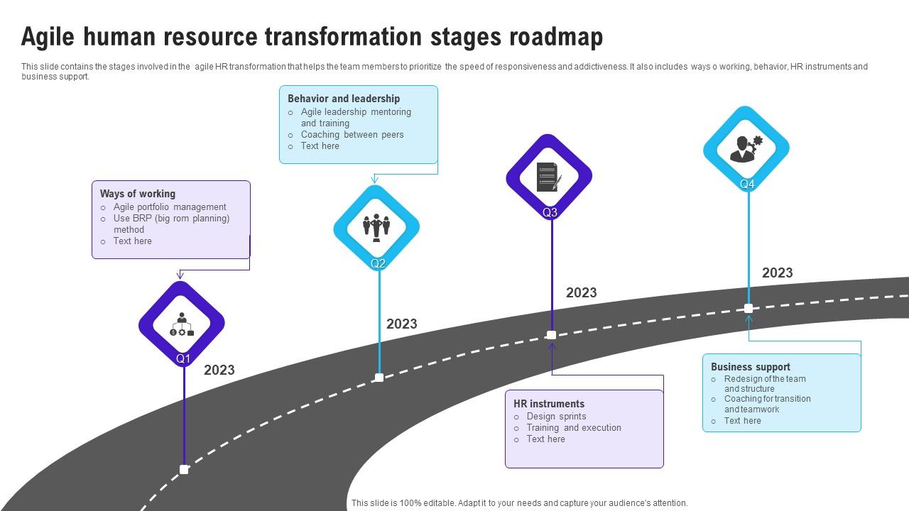 Agile_Human_Resource_Transformation_Stages_Roadmap_Clipart_PDF_Slide_1.jpg