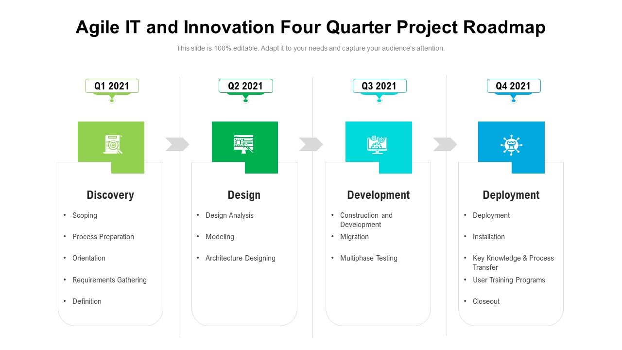 Agile_IT_And_Innovation_Four_Quarter_Project_Roadmap_Diagrams_Slide_1.jpg