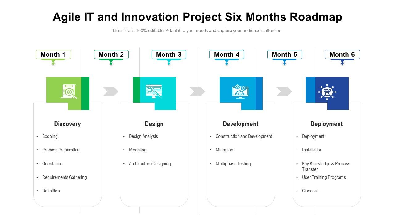 Agile_IT_And_Innovation_Project_Six_Months_Roadmap_Portrait_Slide_1.jpg