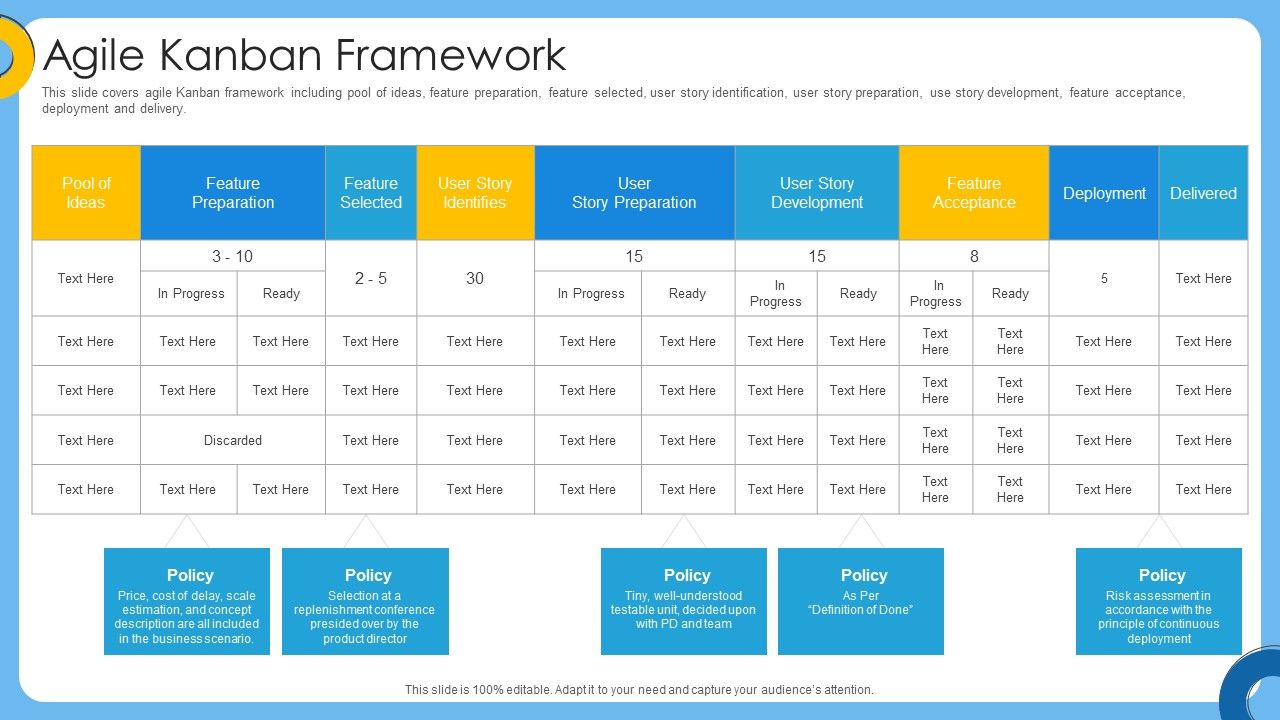 Agile_IT_Project_Management_Agile_Kanban_Framework_Ppt_File_Guidelines_PDF_Slide_1.jpg