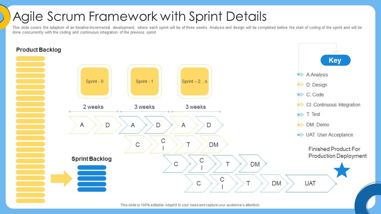 Agile_IT_Project_Management_Agile_Scrum_Framework_With_Sprint_Details_Download_PDF_Slide_1.jpg