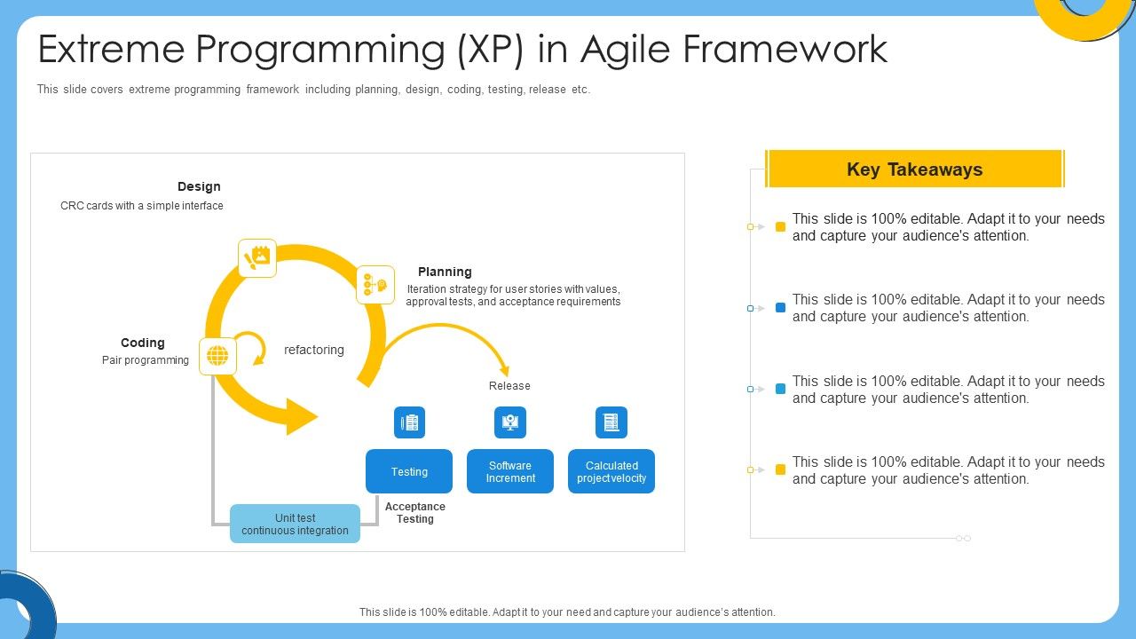Agile_IT_Project_Management_Extreme_Programming_XP_In_Agile_Framework_Template_PDF_Slide_1.jpg
