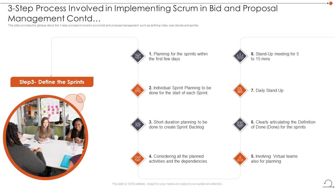 Agile_In_Request_For_Proposal_Way_3_Step_Process_Involved_In_Implementing_Scrum_In_Bid_And_Proposal_Management_Contd_Structure_PDF_Slide_1.jpg