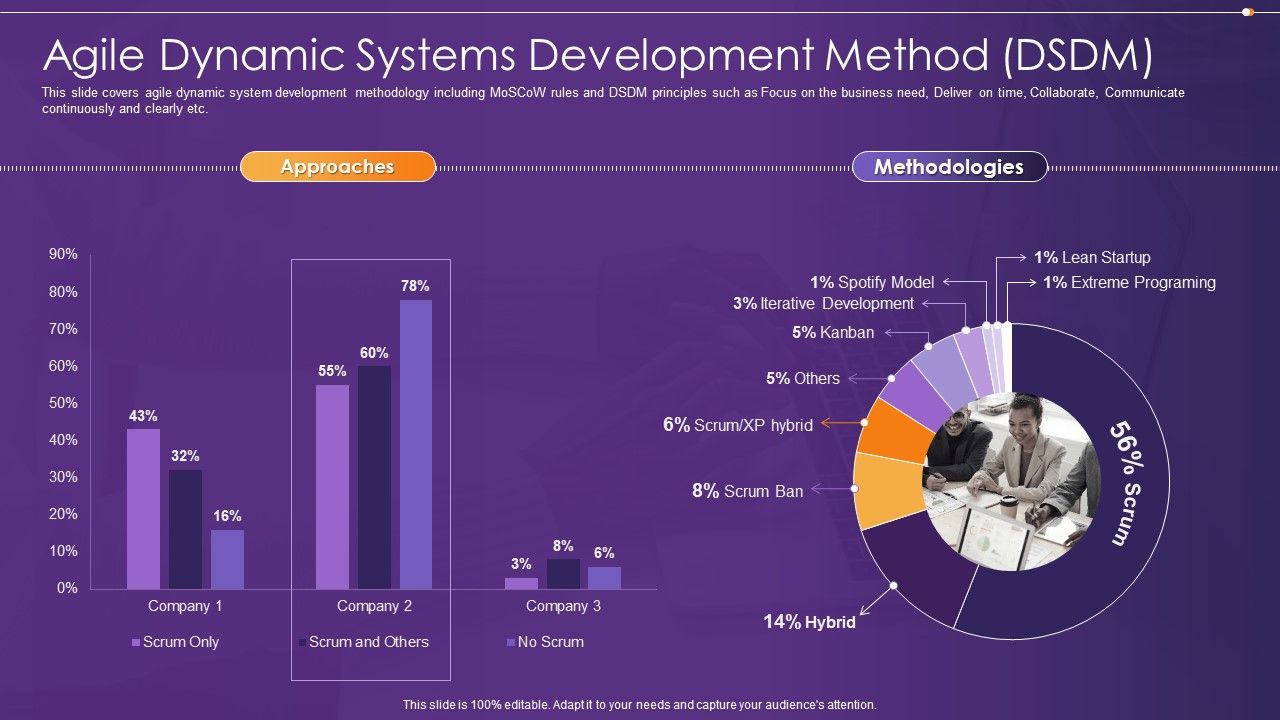 Agile_Information_Technology_Project_Administration_Agile_Dynamic_Systems_Development_Method_DSDM_Portrait_PDF_Slide_1.jpg