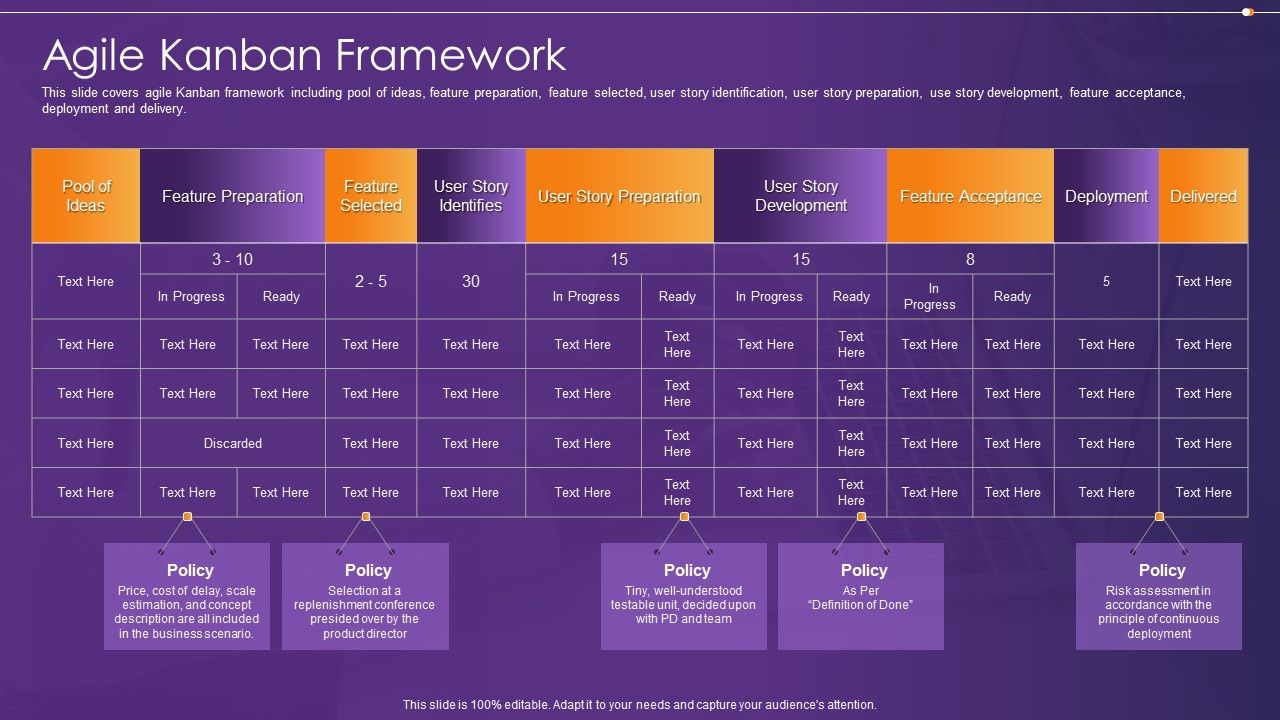 Agile_Information_Technology_Project_Administration_Agile_Kanban_Framework_Pictures_PDF_Slide_1.jpg