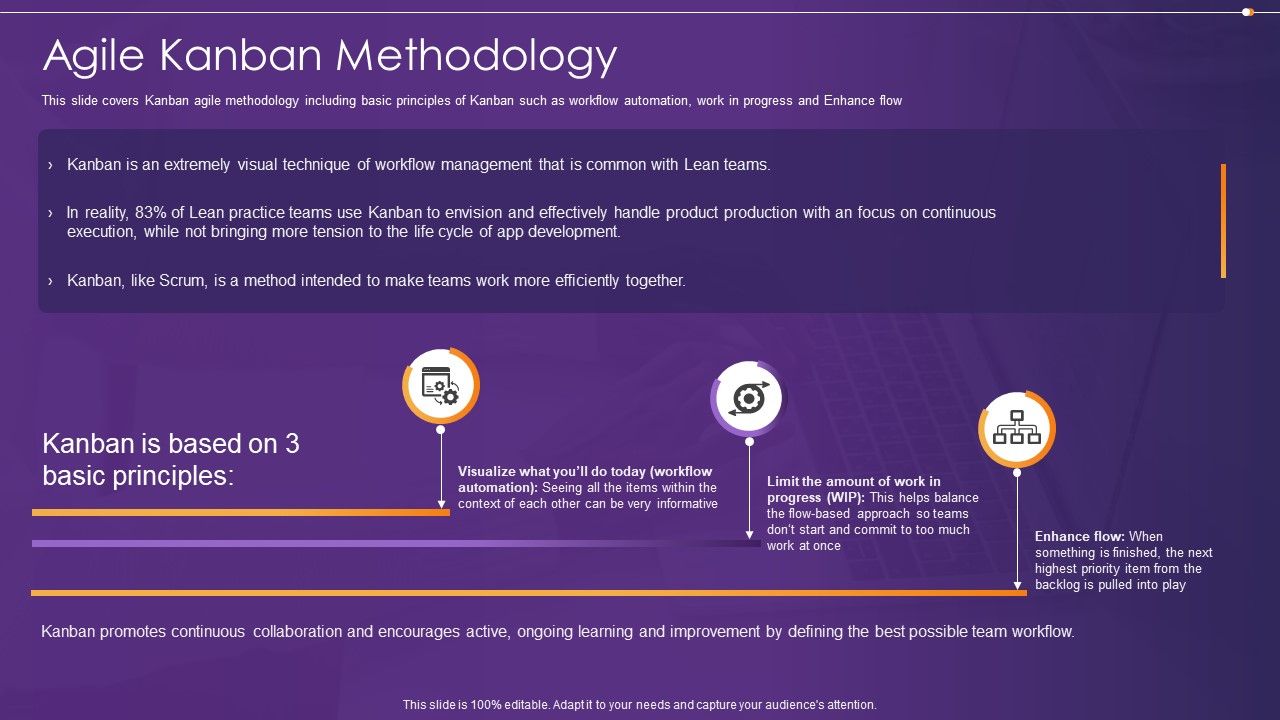 Agile_Information_Technology_Project_Administration_Agile_Kanban_Methodology_Clipart_PDF_Slide_1.jpg