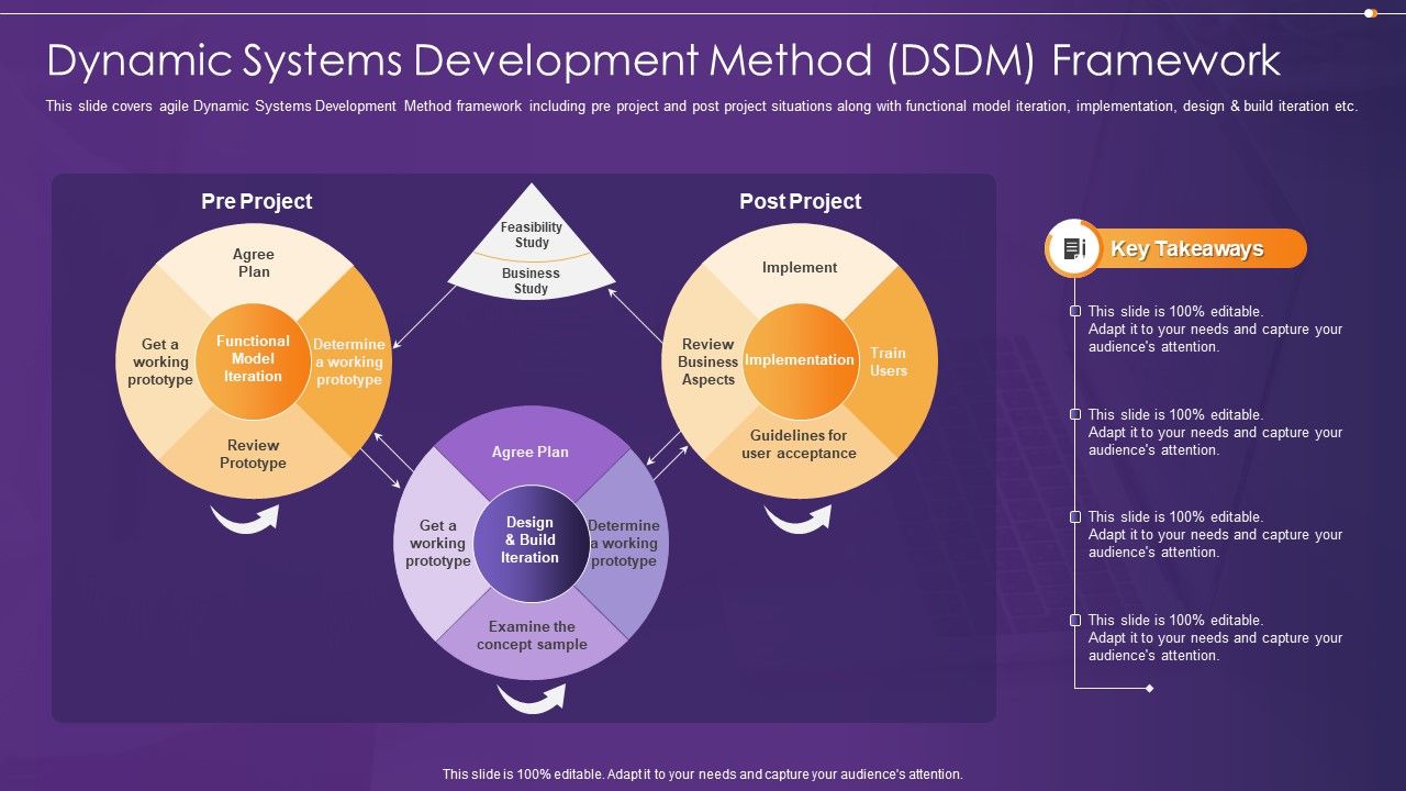 Agile_Information_Technology_Project_Administration_Dynamic_Systems_Development_Method_DSDM_Professional_PDF_Slide_1.jpg