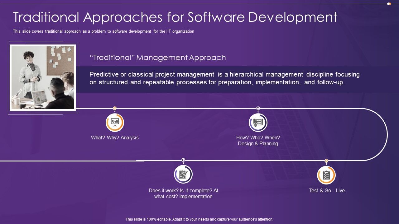 Agile_Information_Technology_Project_Administration_Traditional_Approaches_For_Software_Development_Ppt_Infographics_Example_Introduction_PDF_Slide_1.jpg