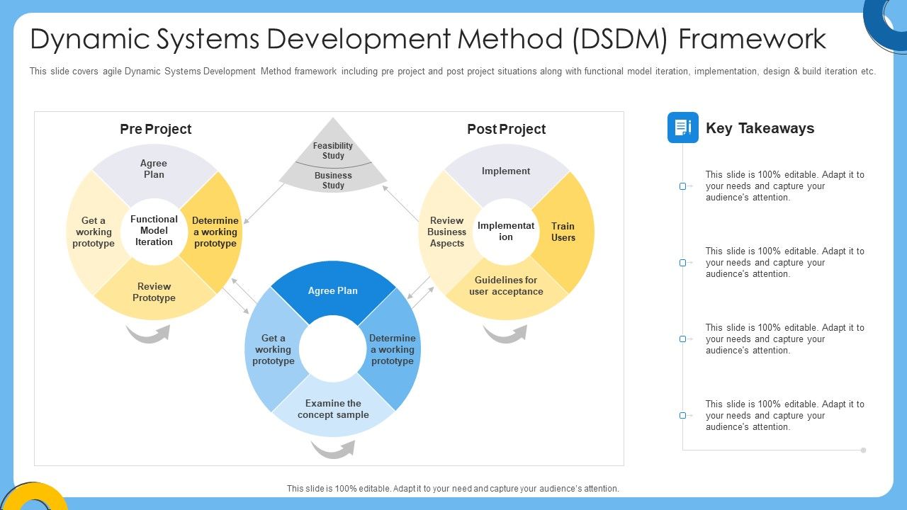 Agile_It_Project_Management_Dynamic_Systems_Development_Method_DSDM_Framework_Rules_PDF_Slide_1.jpg