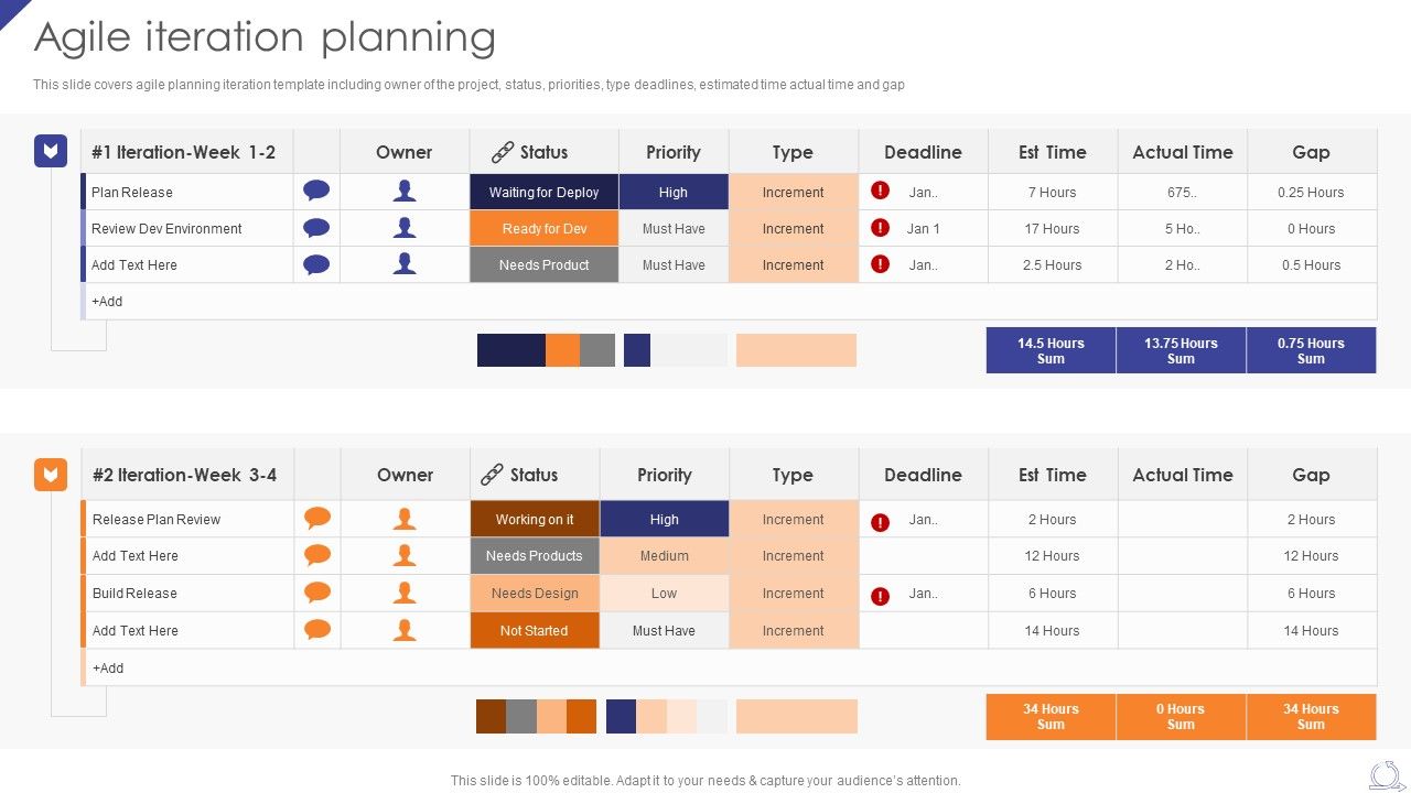 Agile_Iteration_Planning_Agile_Project_Development_Strategies_Mockup_PDF_Slide_1.jpg