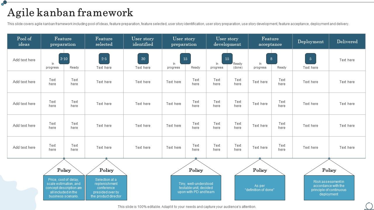 Agile_Kanban_Framework_Agile_IT_Methodology_In_Project_Management_Brochure_PDF_Slide_1.jpg