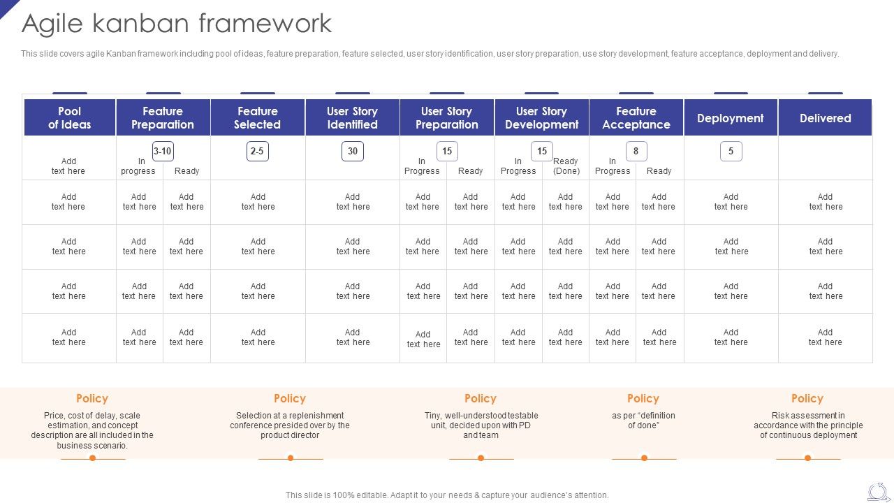 Agile_Kanban_Framework_Agile_Project_Development_Strategies_Diagrams_PDF_Slide_1.jpg