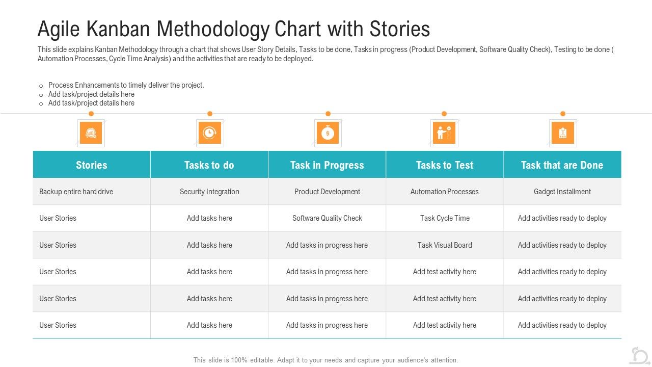 Agile_Kanban_Methodology_Chart_With_Stories_Microsoft_PDF_Slide_1.jpg