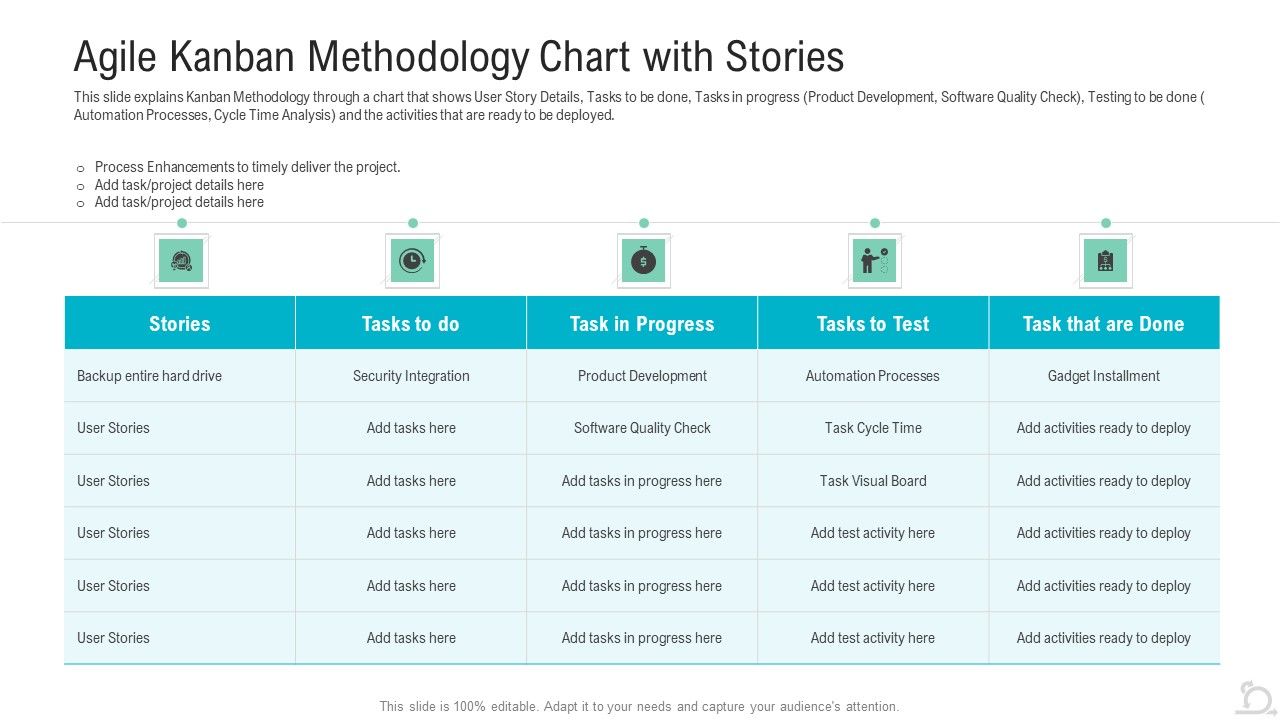 Agile_Kanban_Methodology_Chart_With_Stories_Professional_PDF_Slide_1.jpg
