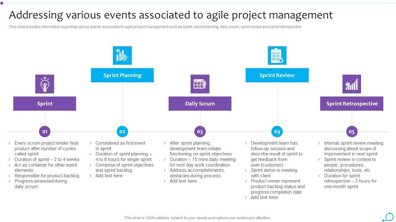 Agile_Launch_Playbook_Addressing_Various_Events_Associated_To_Agile_Project_Management_Graphics_PDF_Slide_1.jpg