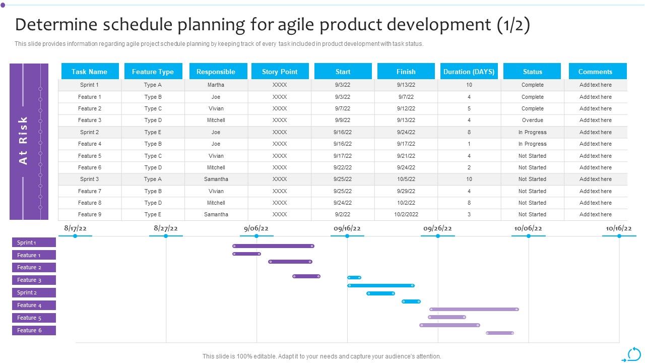 Agile_Launch_Playbook_Determine_Schedule_Planning_For_Agile_Product_Development_Themes_PDF_Slide_1.jpg