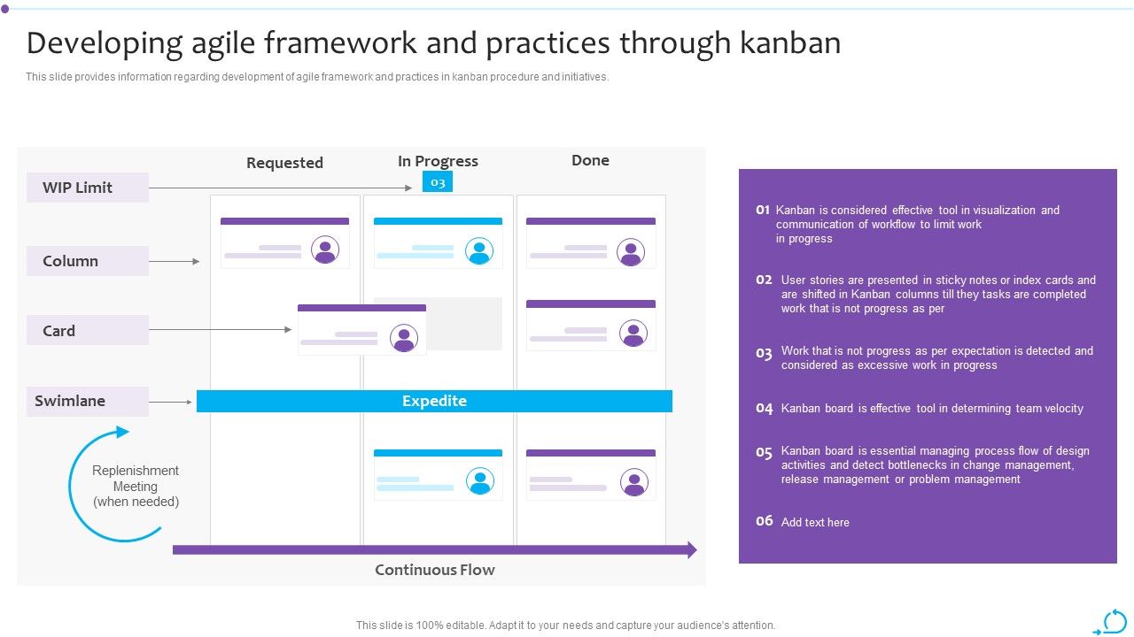 Agile_Launch_Playbook_Developing_Agile_Framework_And_Practices_Through_Kanban_Elements_PDF_Slide_1.jpg