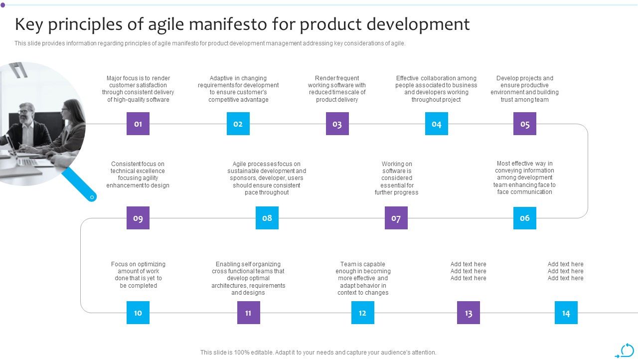 Agile_Launch_Playbook_Key_Principles_Of_Agile_Manifesto_For_Product_Development_Summary_PDF_Slide_1.jpg