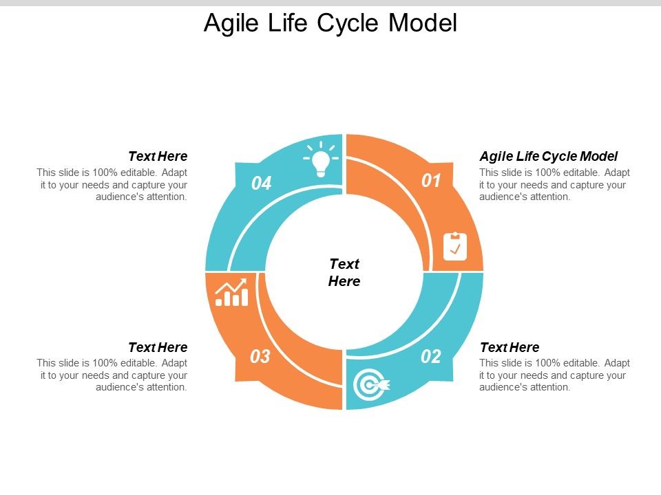 Agile_Life_Cycle_Model_Ppt_PowerPoint_Presentation_Model_Slides_Cpb_Slide_1.jpg