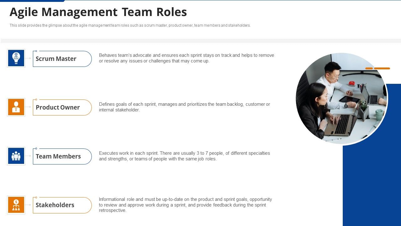 Agile_Management_Team_Roles_Agile_Project_Administration_Proposal_IT_Ppt_File_Layouts_PDF_Slide_1.jpg