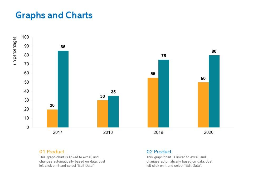 Agile_Marketing_Approach_Graphs_And_Charts_Ppt_Gallery_Samples_PDF_Slide_1.jpg