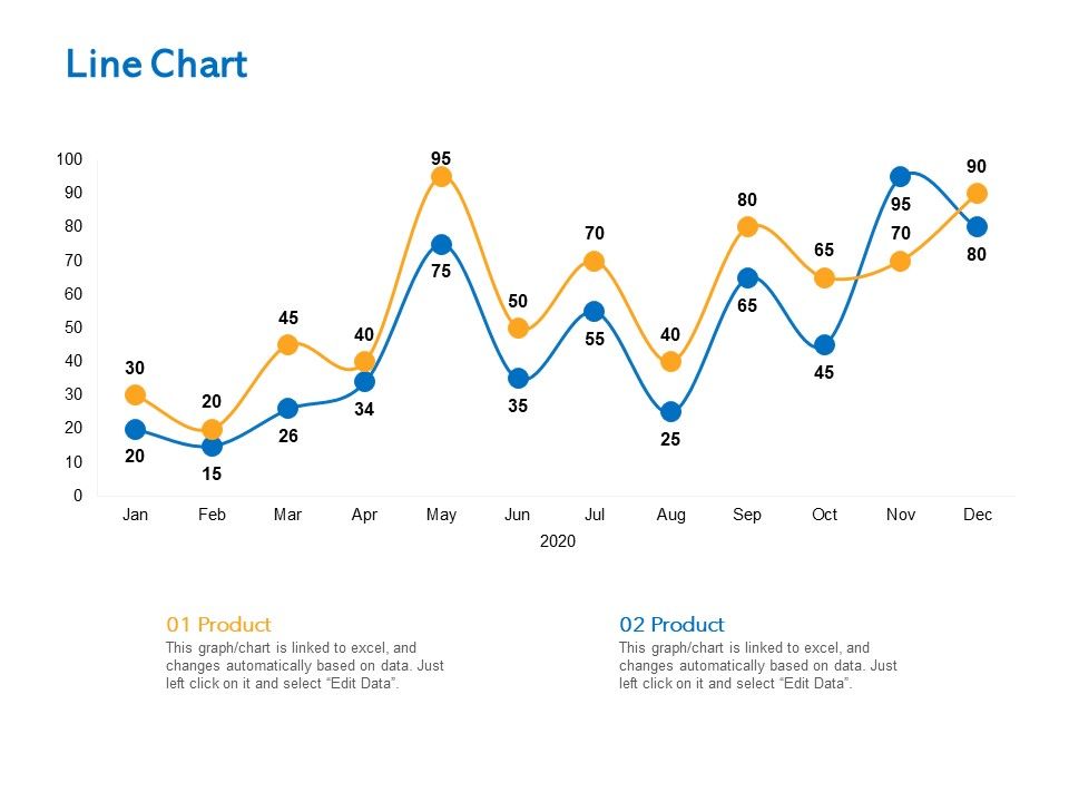 Agile_Marketing_Approach_Line_Chart_Ppt_Layouts_Example_Introduction_PDF_Slide_1.jpg