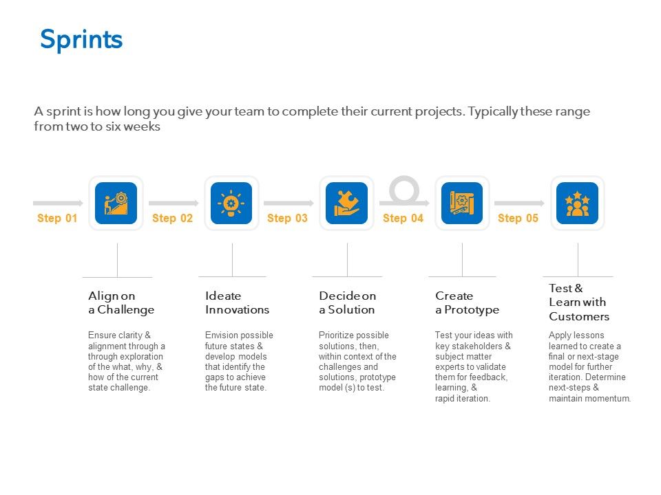 Agile_Marketing_Approach_Sprints_Ppt_Infographics_Slides_PDF_Slide_1.jpg
