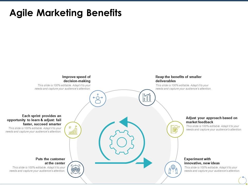 Agile_Marketing_Benefits_Ppt_PowerPoint_Presentation_Portfolio_Styles_Slide_1.jpg