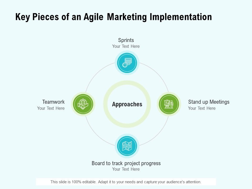 Agile_Marketing_Guide_Key_Pieces_Of_An_Agile_Marketing_Implementation_Ppt_Model_Styles_PDF_Slide_1.jpg