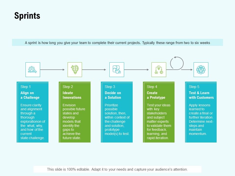 Agile_Marketing_Guide_Sprints_Ppt_Infographics_Graphic_Tips_PDF_Slide_1.jpg