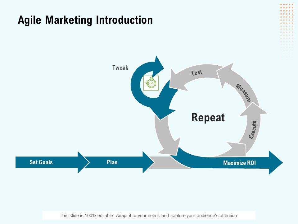 Agile_Marketing_Introduction_Ppt_Ideas_Graphics_PDF_Slide_1.jpg