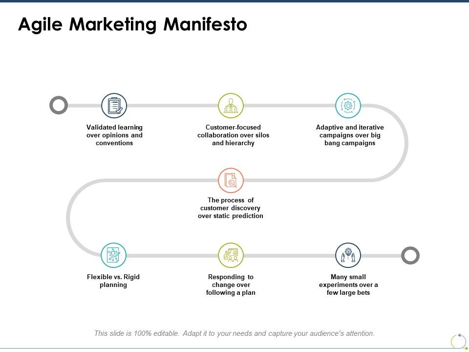 Agile_Marketing_Manifesto_Ppt_PowerPoint_Presentation_Show_Slide_1.jpg