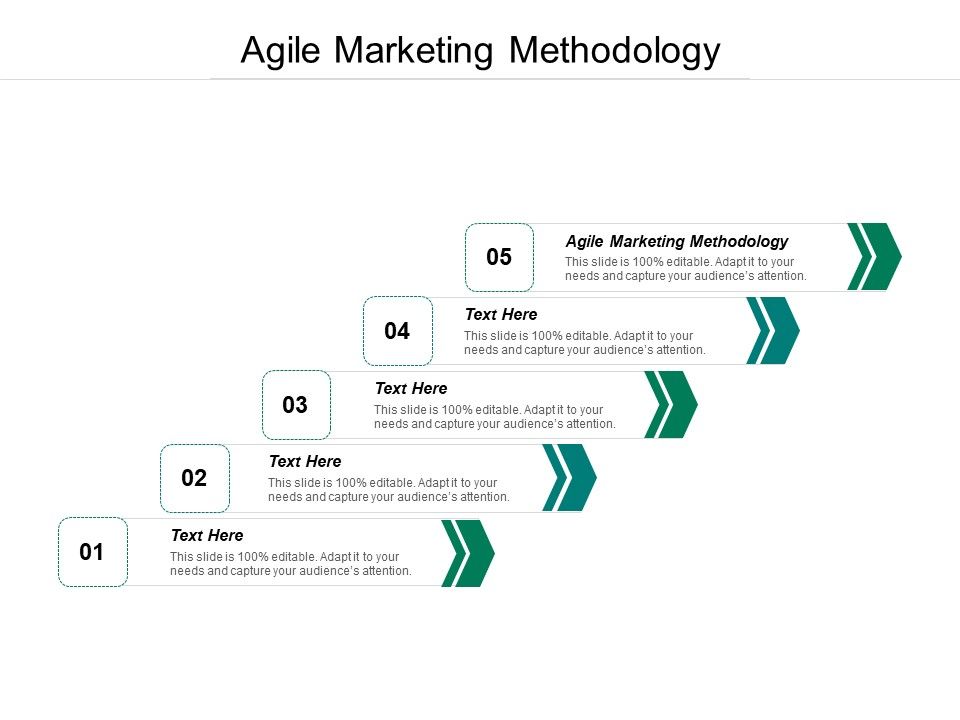 Agile_Marketing_Methodology_Ppt_PowerPoint_Presentation_Ideas_Graphics_Download_Cpb_Slide_1.jpg