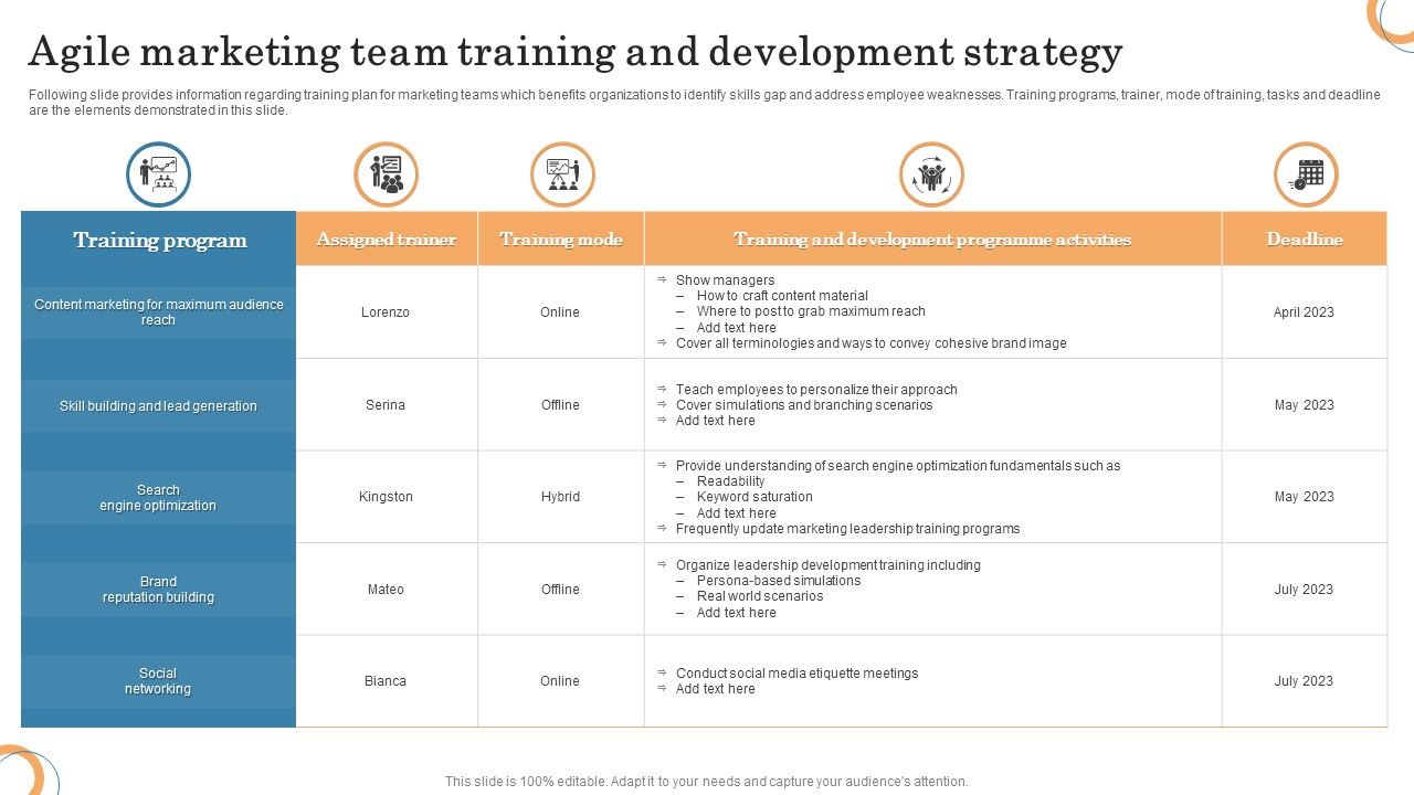 Agile_Marketing_Team_Training_And_Development_Strategy_Demonstration_PDF_Slide_1.jpg