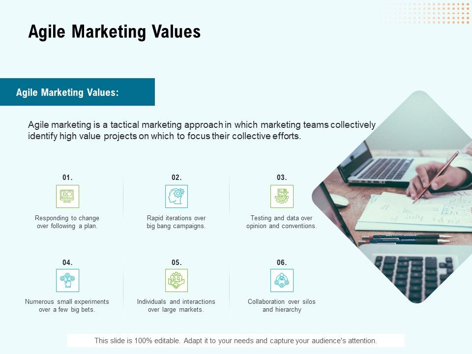 Agile_Marketing_Values_Ppt_Icon_Examples_PDF_Slide_1.jpg