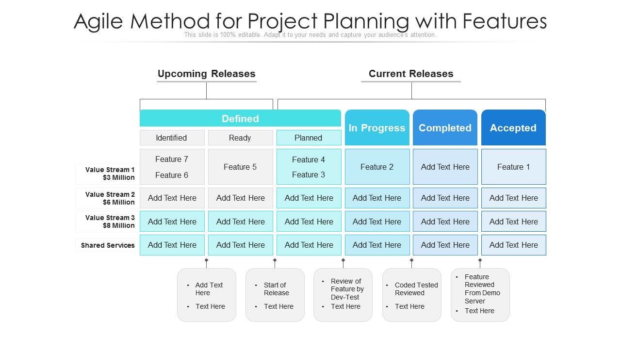 Agile_Method_For_Project_Planning_With_Features_Ppt_PowerPoint_Presentation_Pictures_Microsoft_PDF_Slide_1.jpg